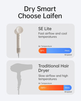 Laifen SE Lite diffuser attachment displayed for curl definition and volume