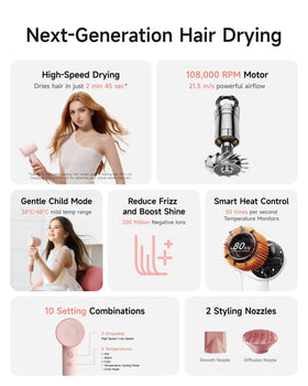 Laifen temperature display illustrating smart heat control for safer drying