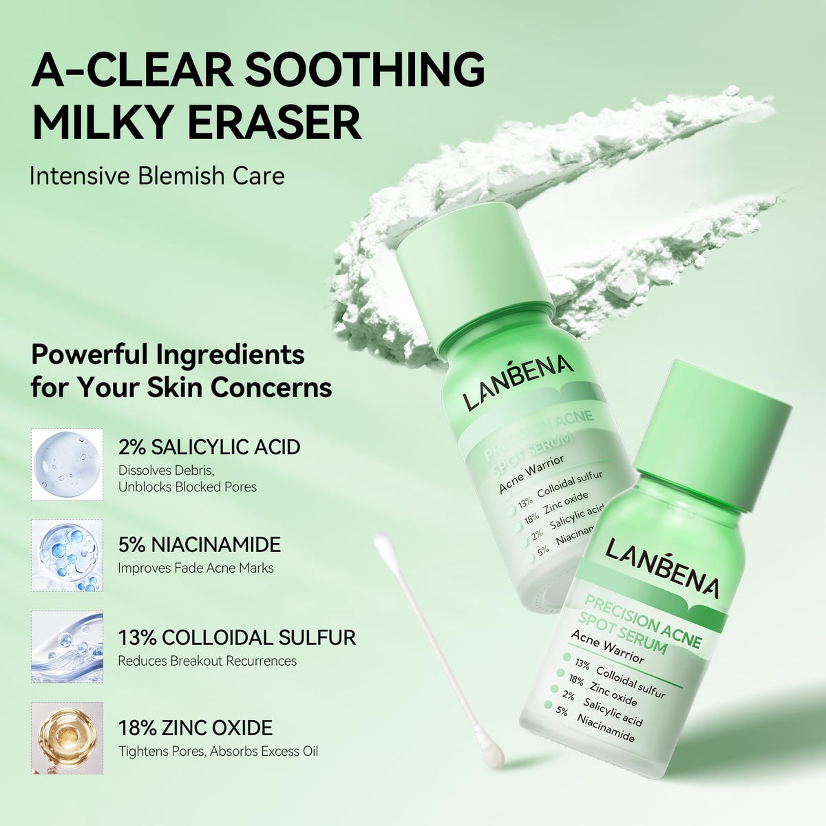 LANBENA in a bathroom travel kit portraying easy on-the-go breakout relief