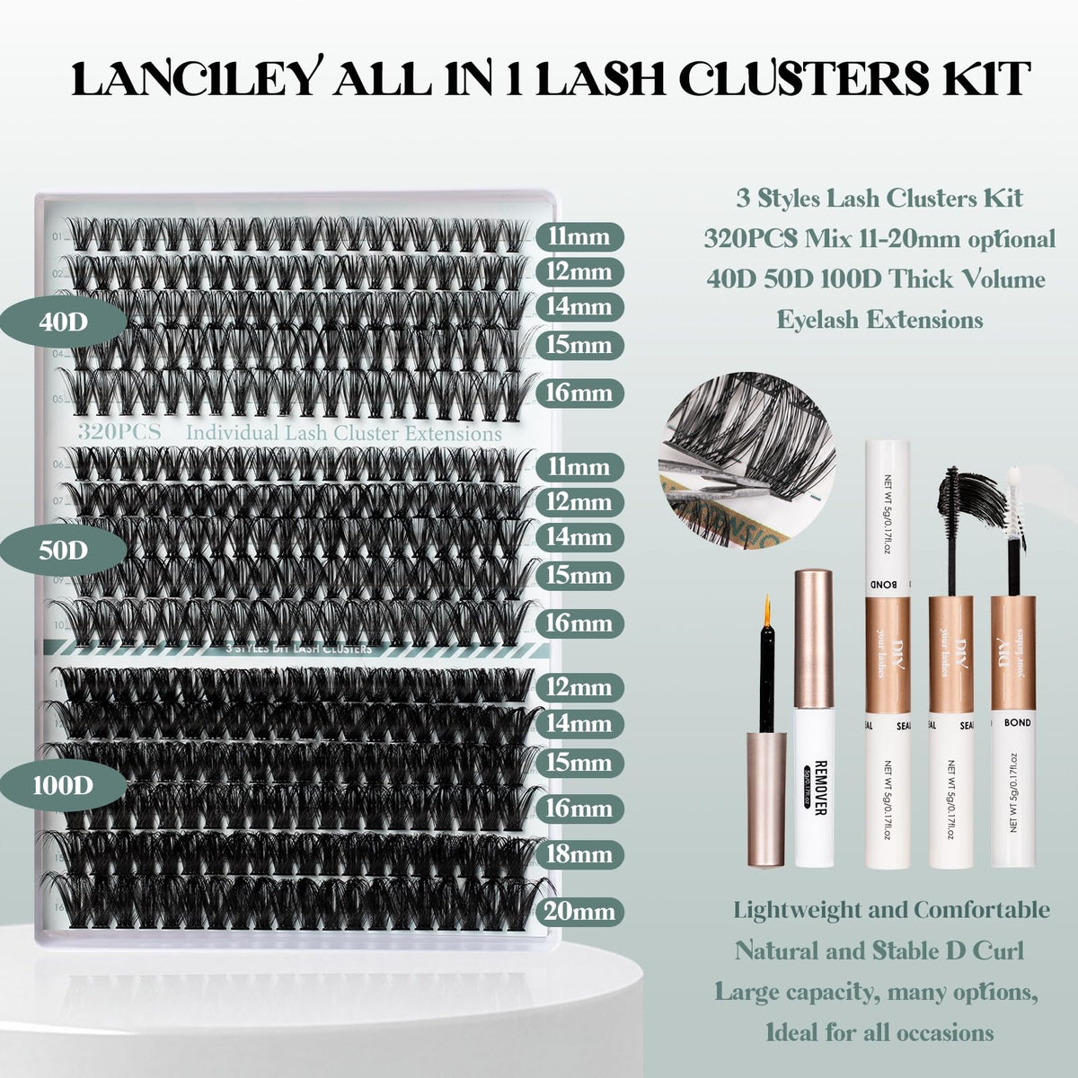Lanciley close-up of D-curl cluster texture highlighting natural-looking volume