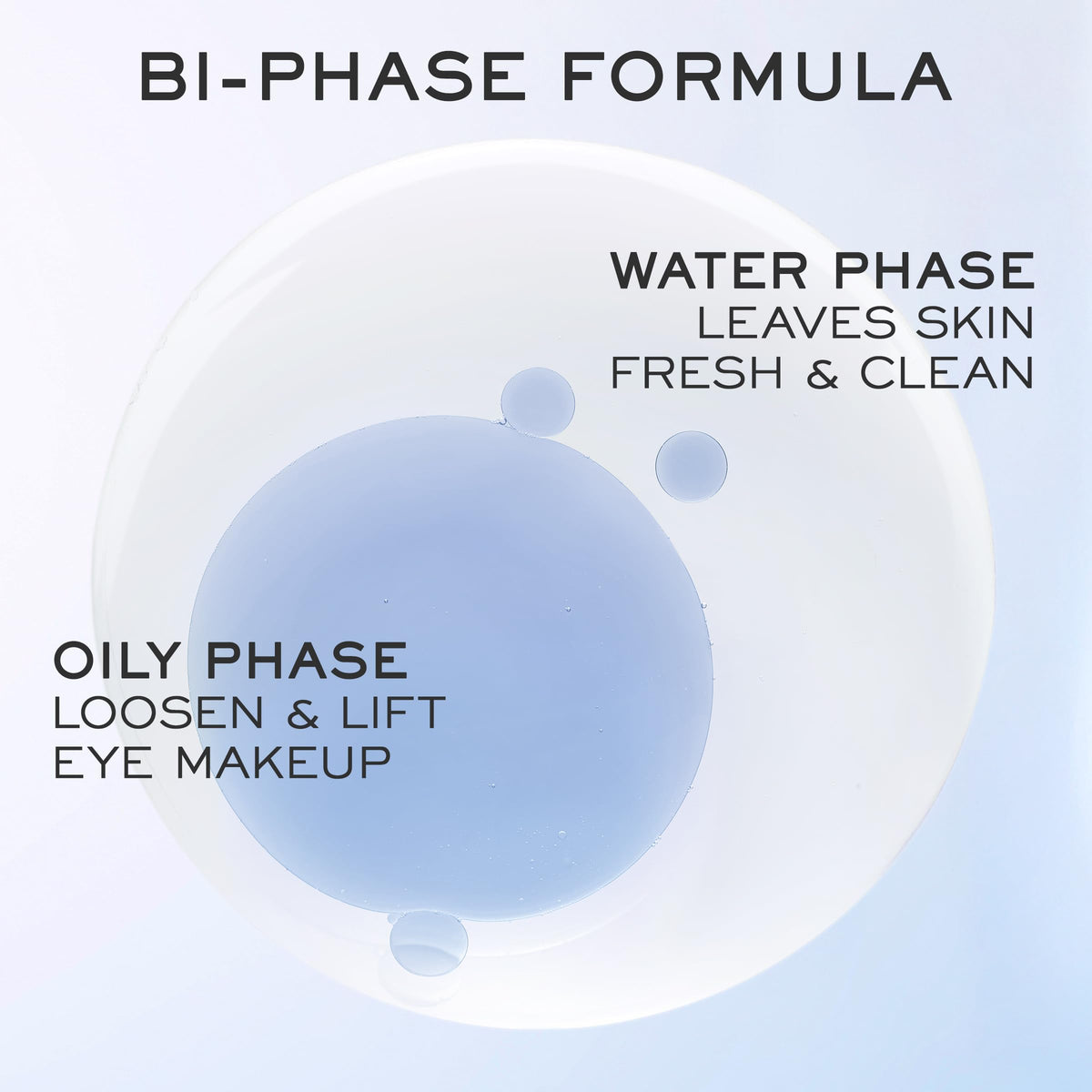 Lancôme Bi-Facil texture showing oil and water phases for efficient waterproof makeup breakdown