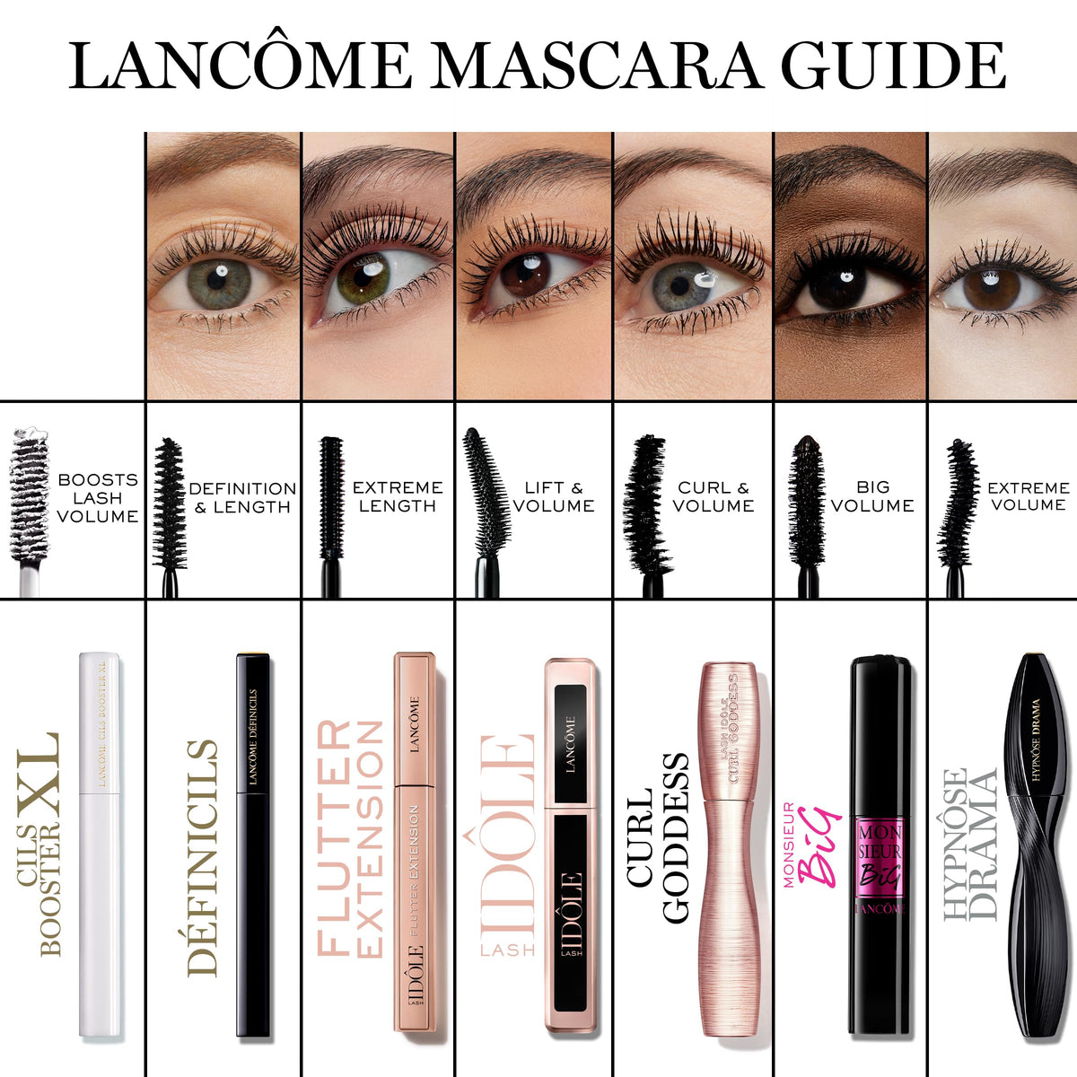 Lancôme mascara in evening makeup scene showing dramatic fanned lashes benefit