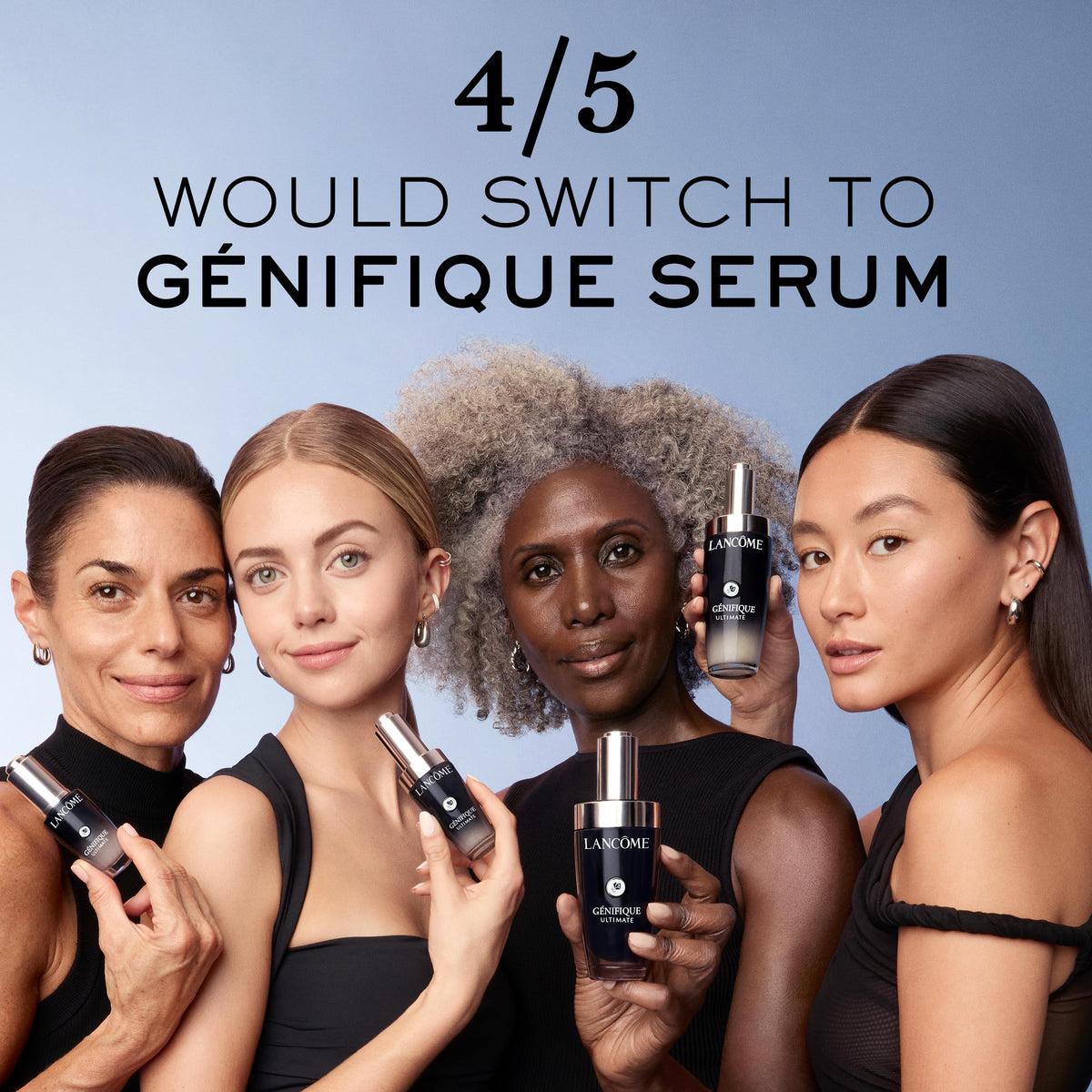 Lancôme Génifique bottle held to show actual size and easy travel-friendly design