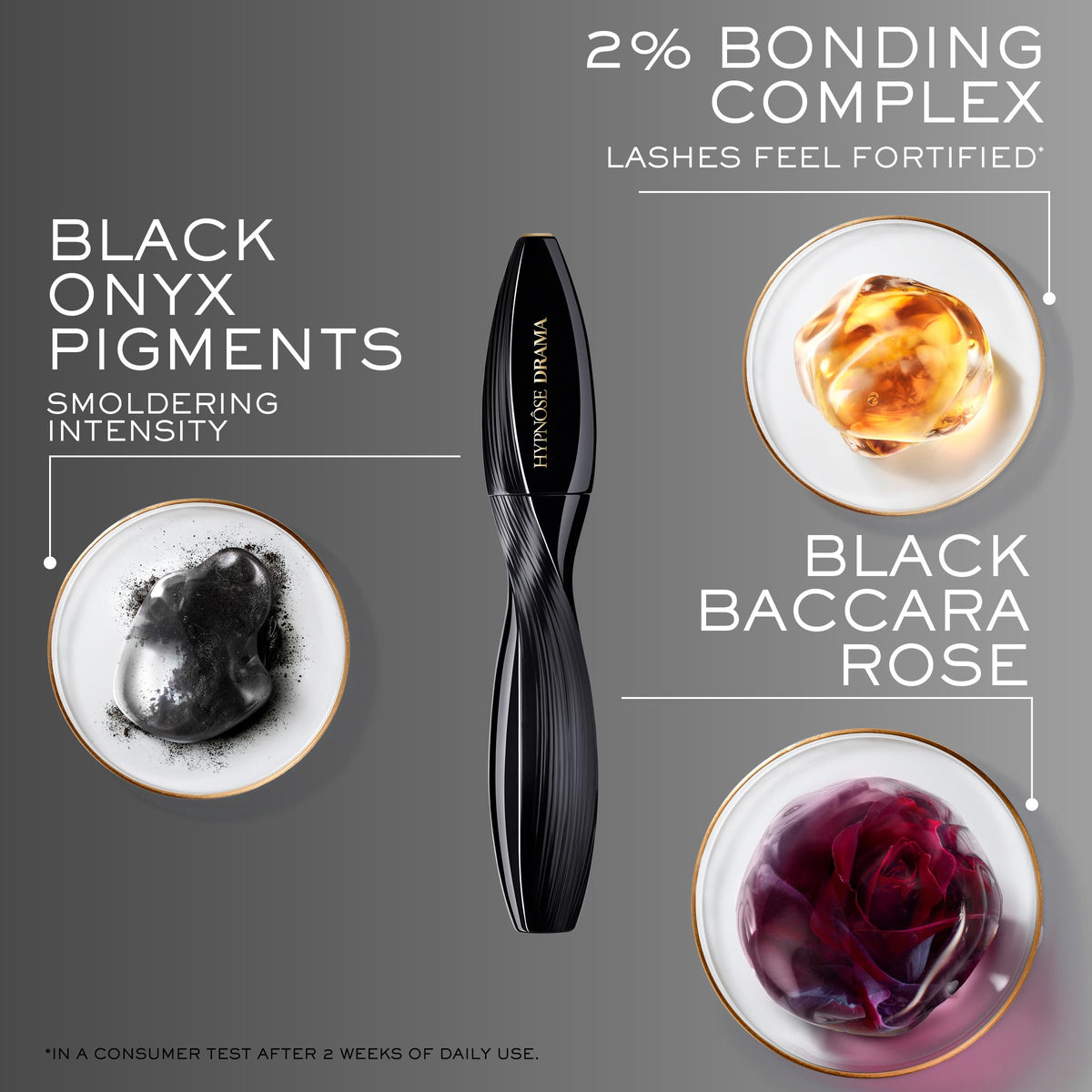 Lancôme Hypnôse Drama ingredients label close-up showing formulation details for sensitive eyes