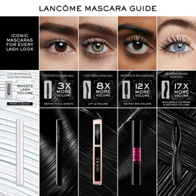 Model wearing Lancôme Hypnôse Drama in light rain illustrating waterproof, long-lasting dramatic lashes