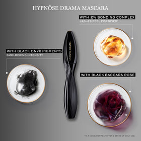 Lancôme Hypnôse Drama texture swatch on skin showing rich ultra-black pigment and buildable finish