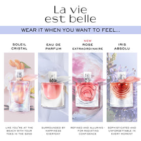 Lancôme perfume styled with evening outfit suggesting wearable elegance for nights