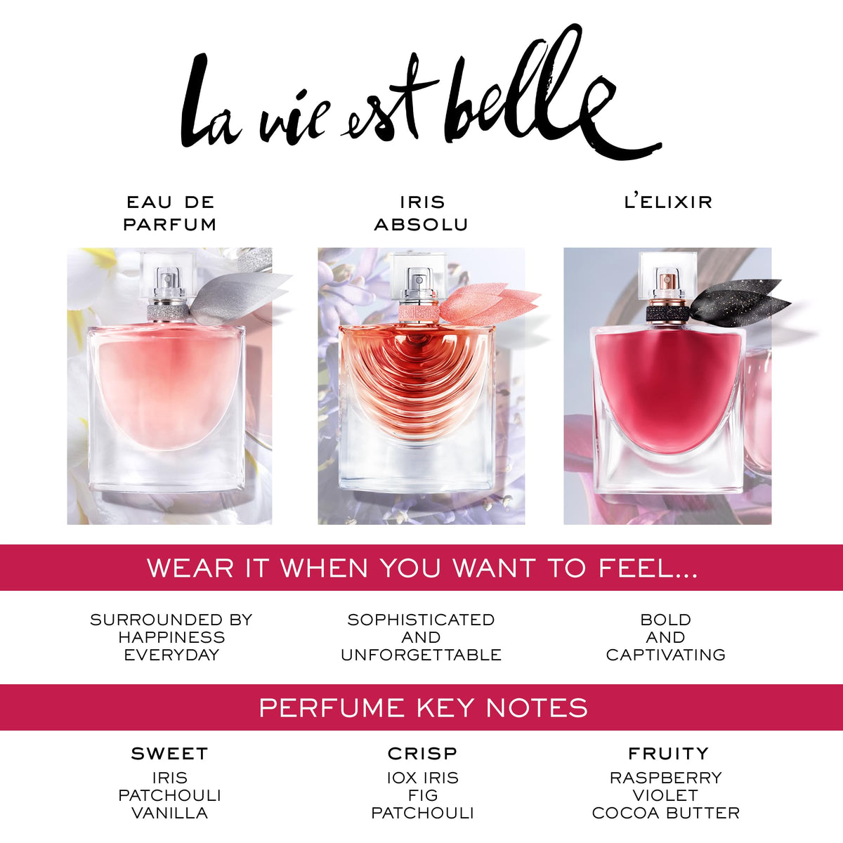 Lancôme bottle in hand for scale demonstrating compact travel-friendly size