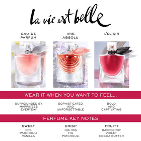Lancôme lifestyle image of daytime wear suggesting confidence and effortless charm