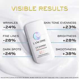 Lancôme sunscreen layered under makeup delivering a natural radiant look