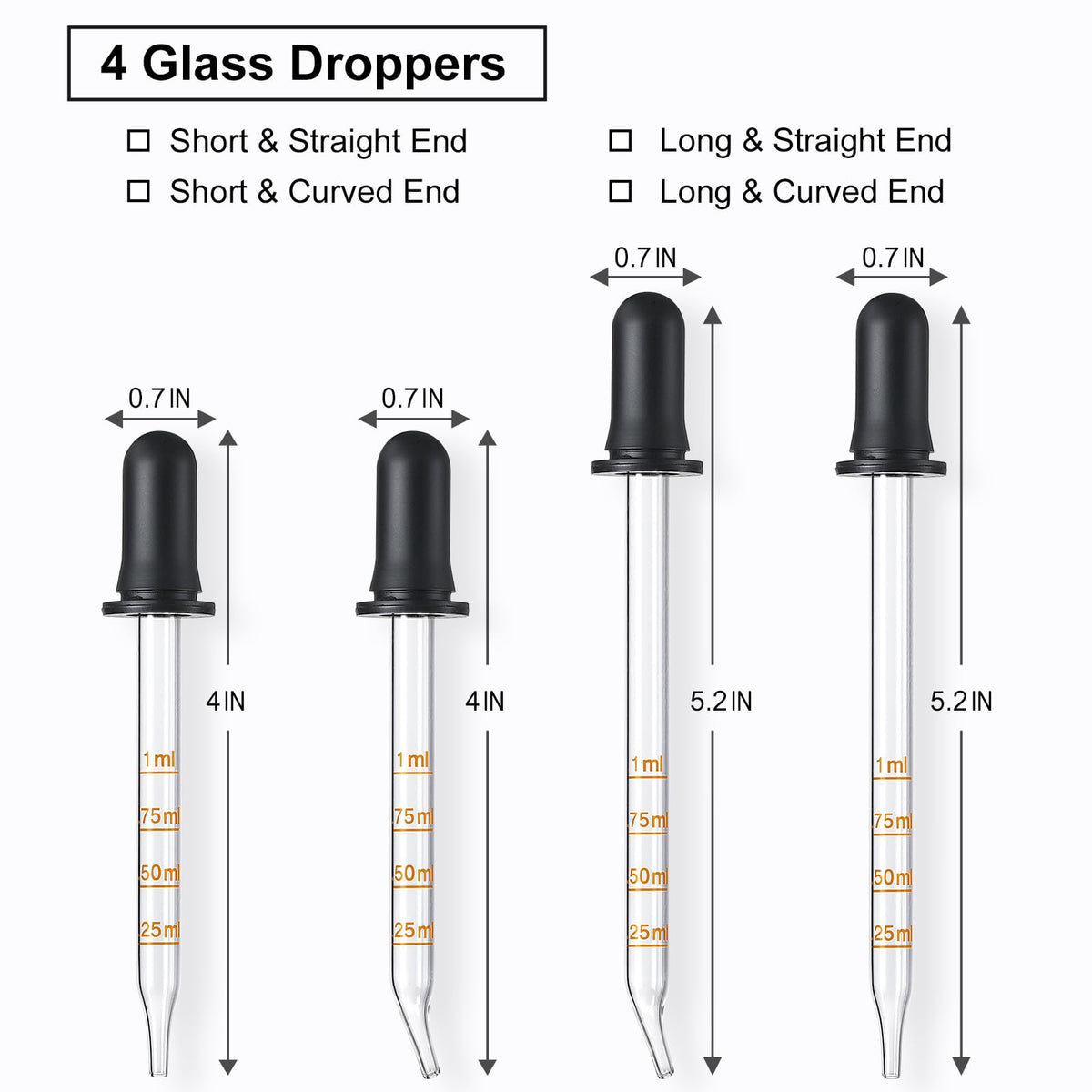 LANDNEOO close-up on calibrated scale for precise 1 mL measurement and visual accuracy