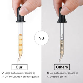 LANDNEOO silicone bulb detail demonstrating strong suction and comfortable squeeze