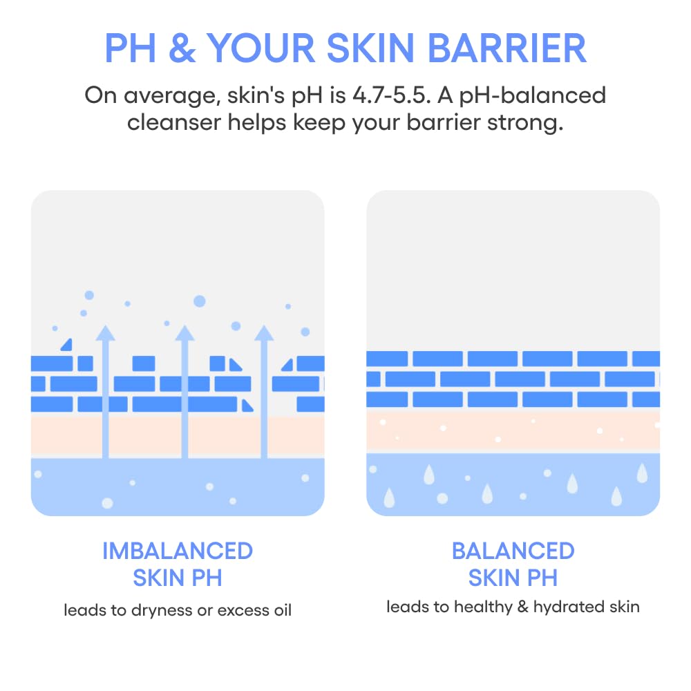 LANEIGE cleanser being massaged on wet skin showing gentle makeup removal