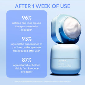 LANEIGE application with ring finger demonstrating gentle, precise use