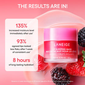 LANEIGE ingredients display with blue hyaluronic and ceramide highlighting barrier support