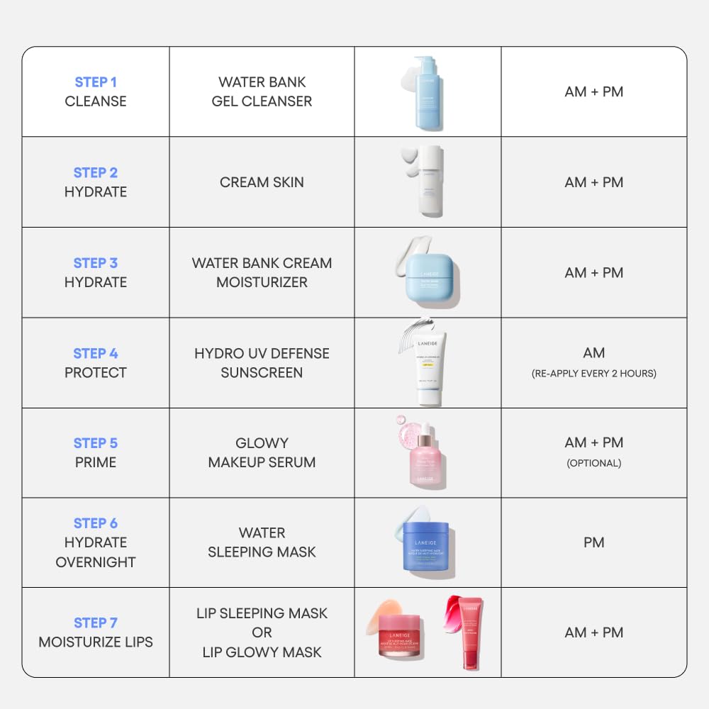 LANEIGE cleanser displayed on bathroom sink suggesting a calming routine
