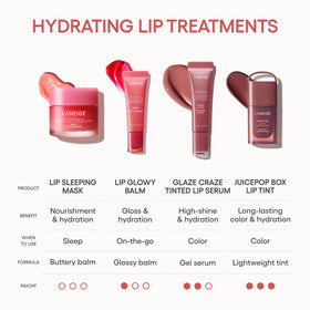 LANEIGE product styled with matcha bubble tea props suggesting pleasant scent experience