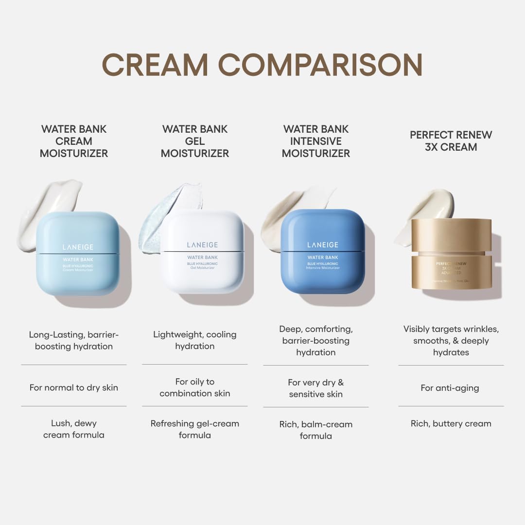 LANEIGE jar next to common items for scale showing size and portability benefit: travel-friendly