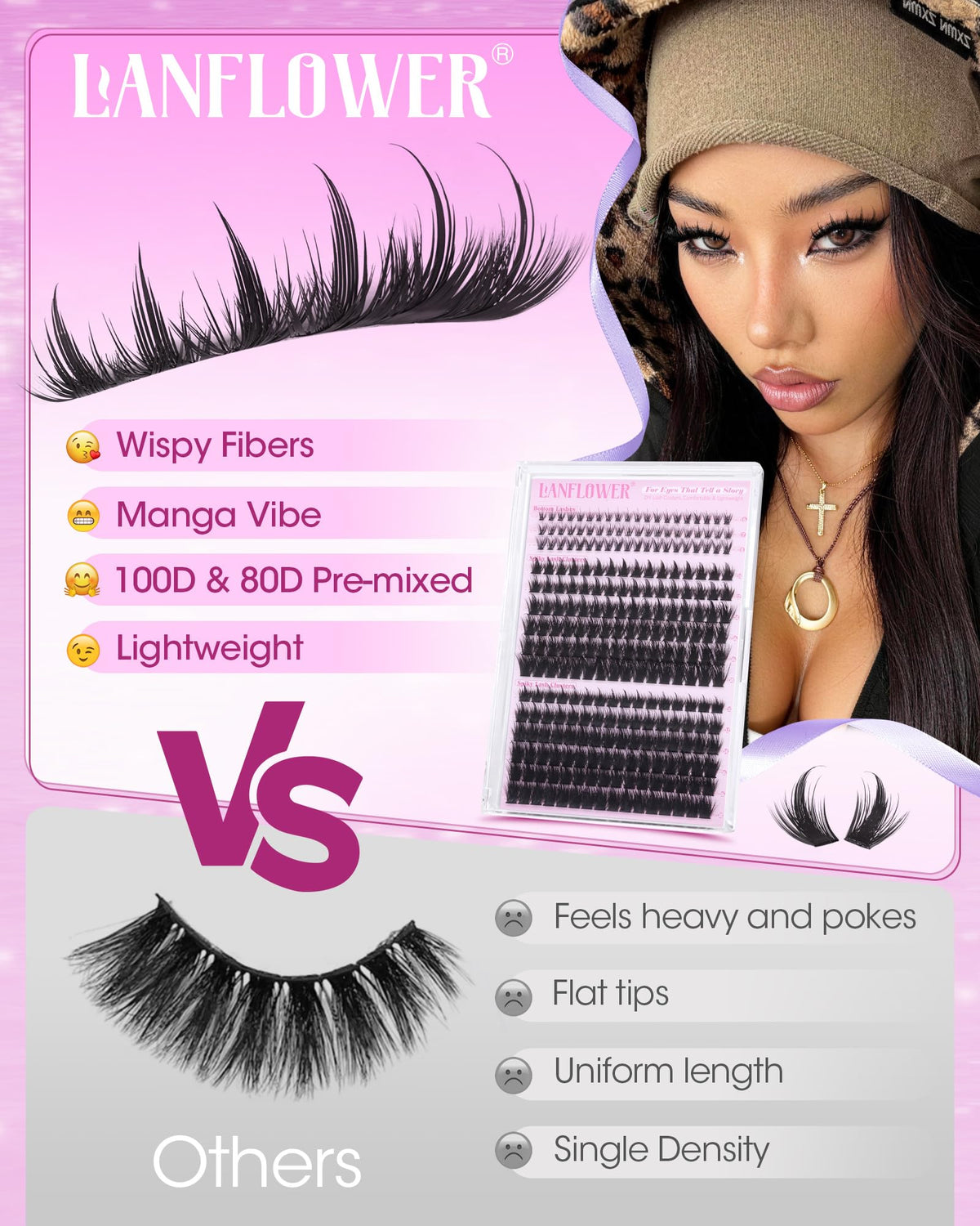 LANFLOWER cluster lashes with tweezers and glue illustrating easy DIY application
