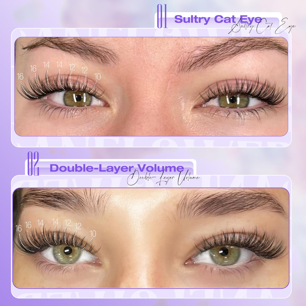 LANFLOWER clusters applied on eye demonstrating instant volume