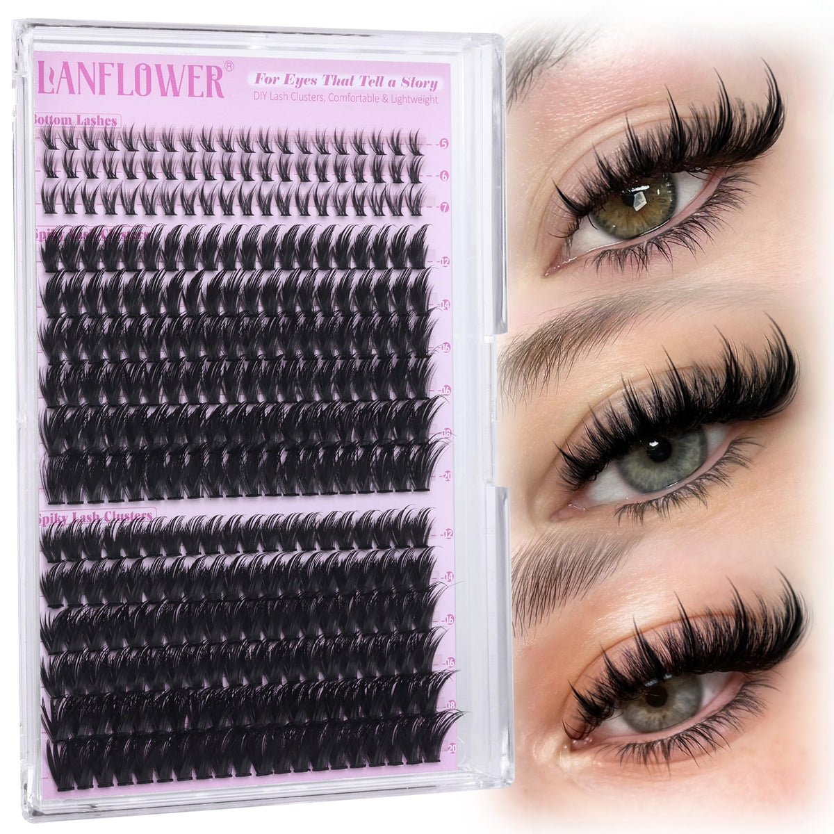 LANFLOWER front packaging showing spiky cluster set and benefits