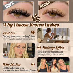 LANFLOWER application step placing cluster on lash line for quick, secure fit