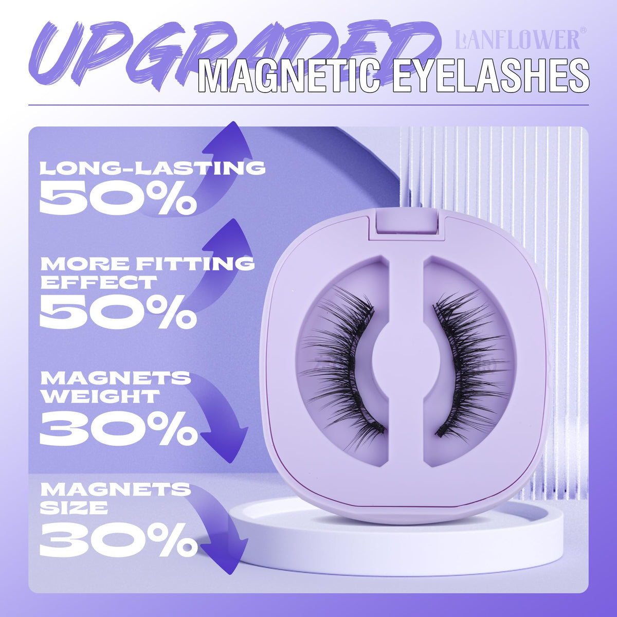 LANFLOWER lashes next to ruler showing size and scale benefit