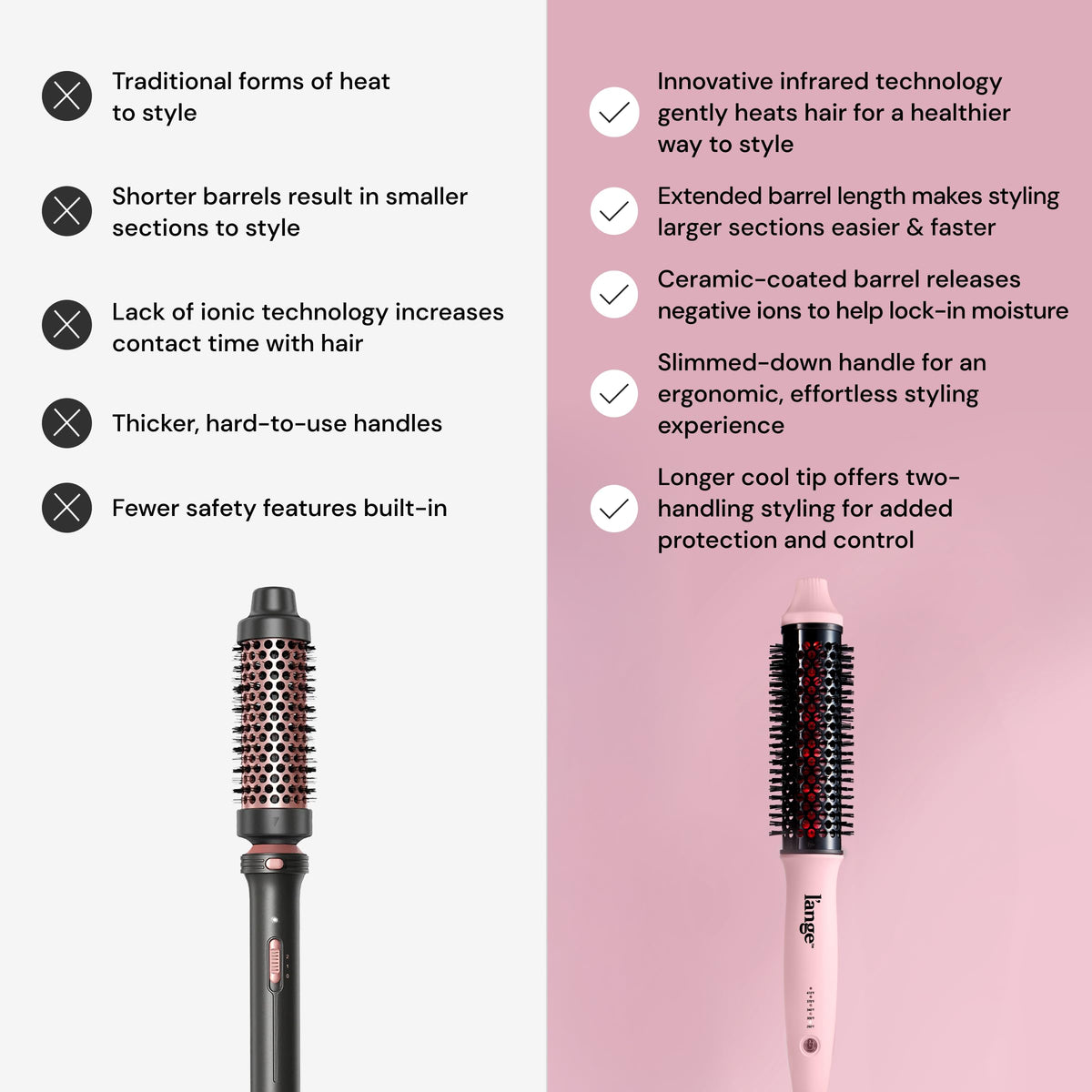 L'ANGE HAIR brush in use creating a voluminous blowout and faster styling benefit