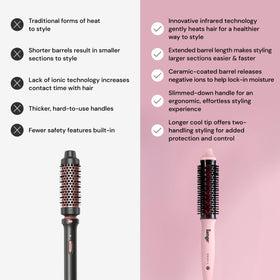L'ANGE HAIR brush in use creating a voluminous blowout and faster styling benefit
