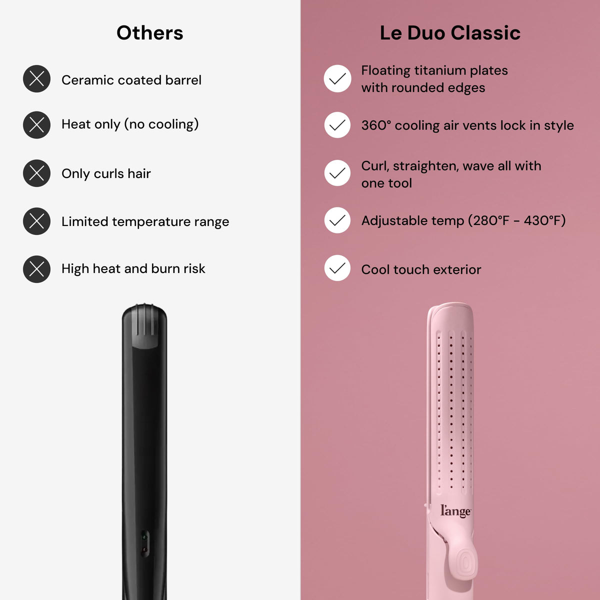 L'ANGE HAIR cool-touch tip and ergonomic handle for safer, precise control