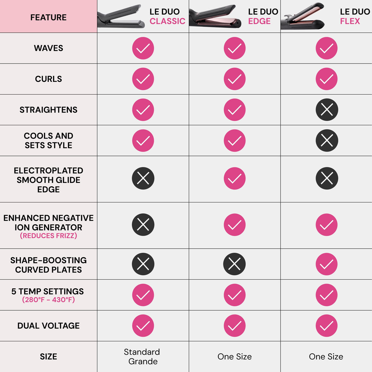 L'ANGE HAIR Le Duo Grande held in hand to show lightweight ergonomic design for comfortable use