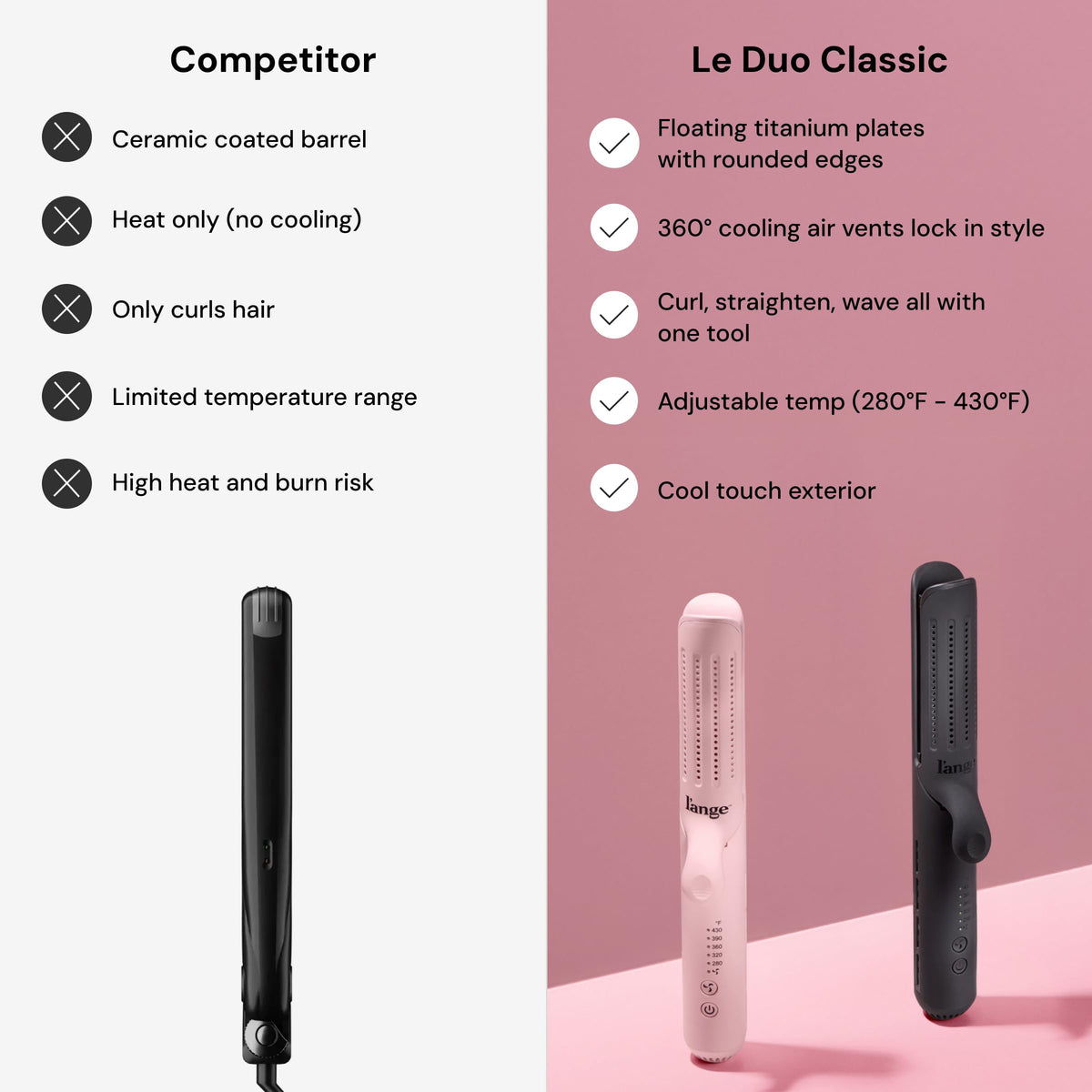 L'ANGE HAIR Le Duo Grande straightening long hair to show smooth, frizz-resistant finish