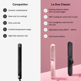 L'ANGE HAIR Le Duo Grande straightening long hair to show smooth, frizz-resistant finish