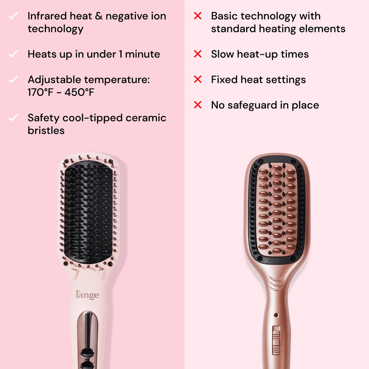 L'ANGE HAIR Le Vite on bathroom counter with styling items showing daily routine convenience