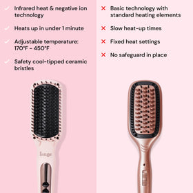 L'ANGE HAIR Le Vite on bathroom counter with styling items showing daily routine convenience