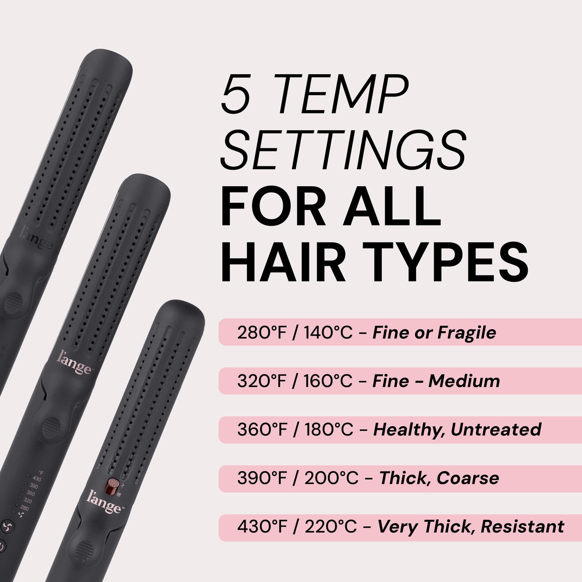Temperature control display on L'ANGE HAIR showing adjustable heat for all hair types