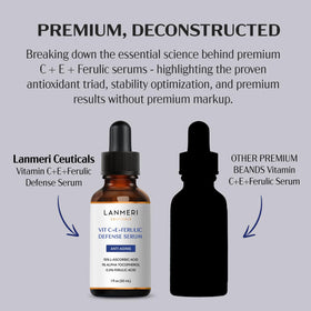 Lanmeri ingredient display with hyaluronic acid and ectoin for hydration