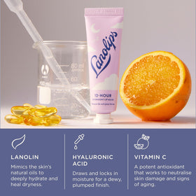 lanolips application on fingers demonstrating easy warming and targeted use