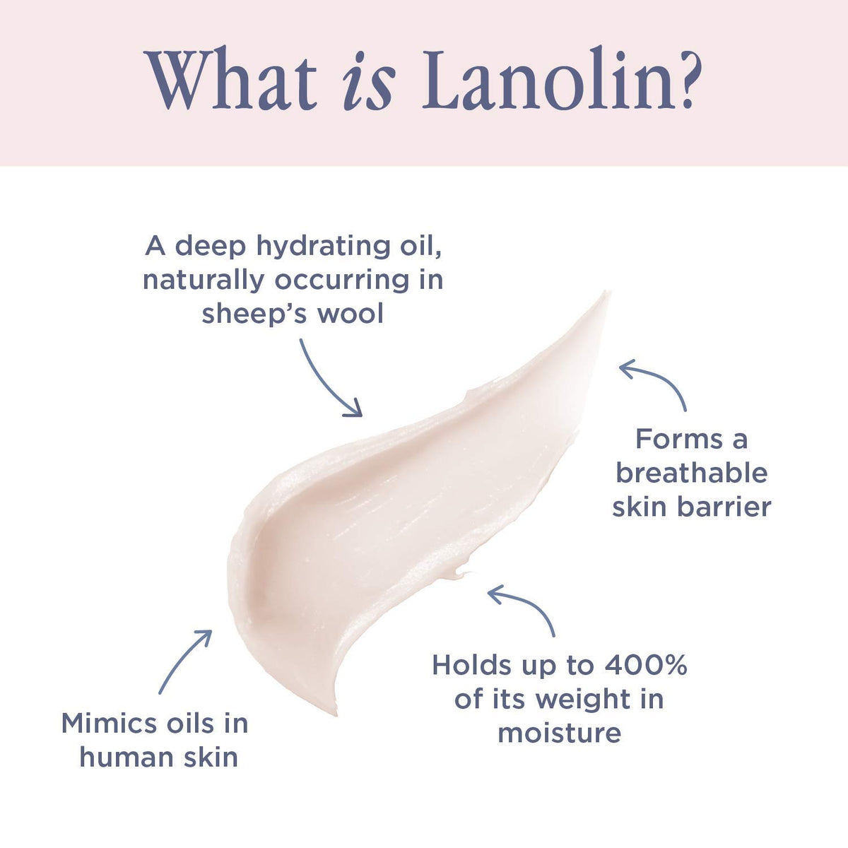 Lanolips Lanostick in a travel flatlay emphasizing on-the-go hydration