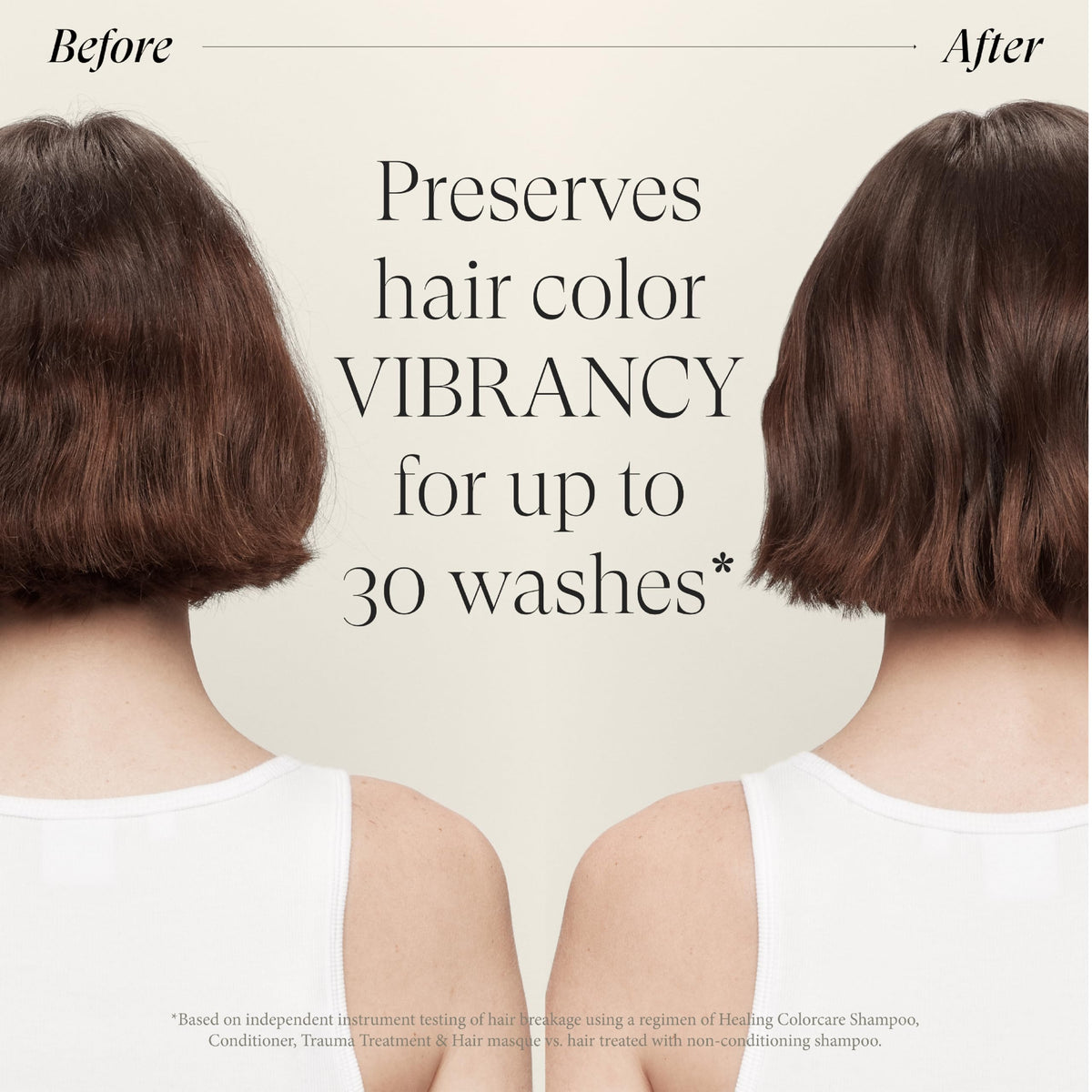 L’ANZA before and after color vibrancy demonstrating brighter, protected color
