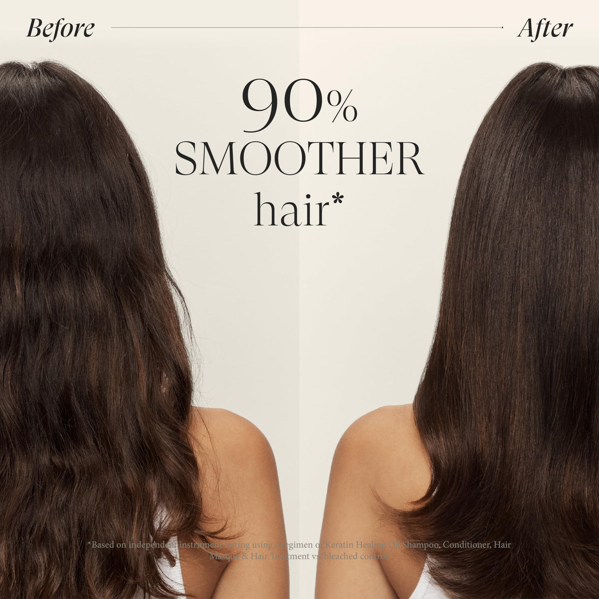Before-and-after hair using L’ANZA showing reduced frizz and improved shine