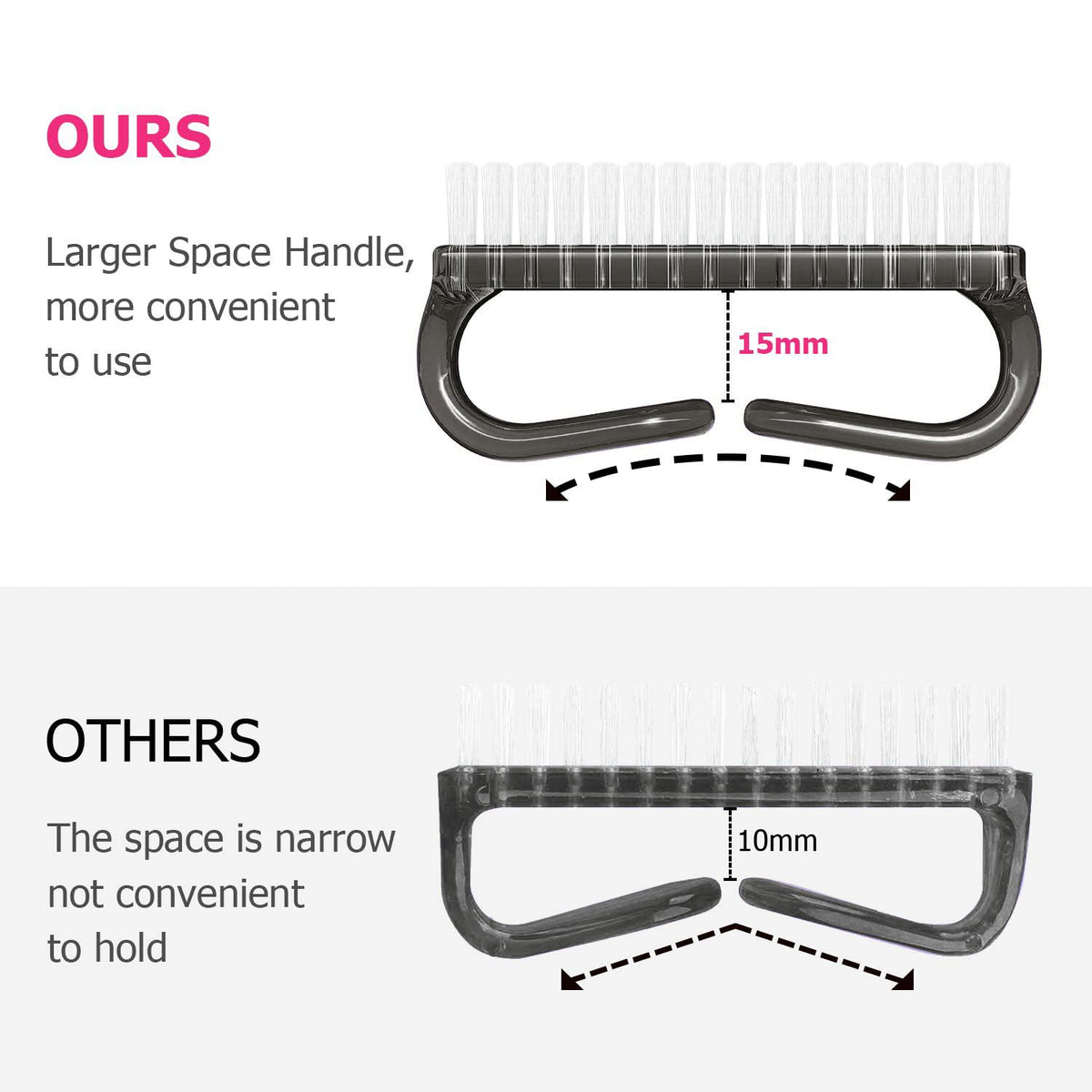 Larbois handle closeup detail demonstrating ergonomic grip benefit