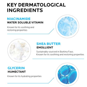 La Roche-Posay application on hands demonstrating soothing hydration and visible comfort restoration