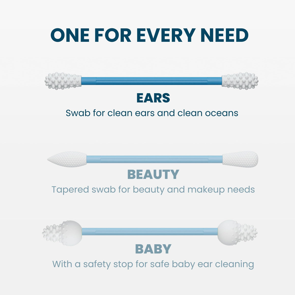 LastSwab on bathroom counter with toiletry items, LastSwab travel ready