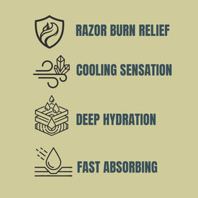 Lather & Wood on bathroom shelf showing classic grooming ritual benefit