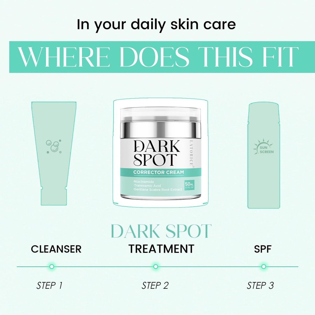 LATORICE serum applied to hand demonstrating quick absorption benefit