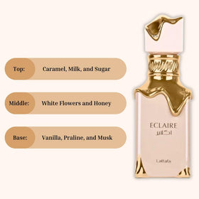 Lattafa Eclaire cap and neck detail, secure closure and refined finish benefit