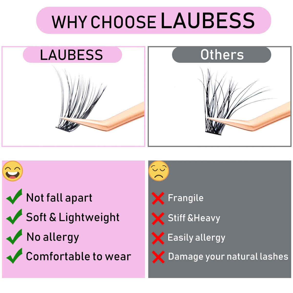 LAUBESS close-up of D curl PBT fibers showing springy hold and natural lift benefit