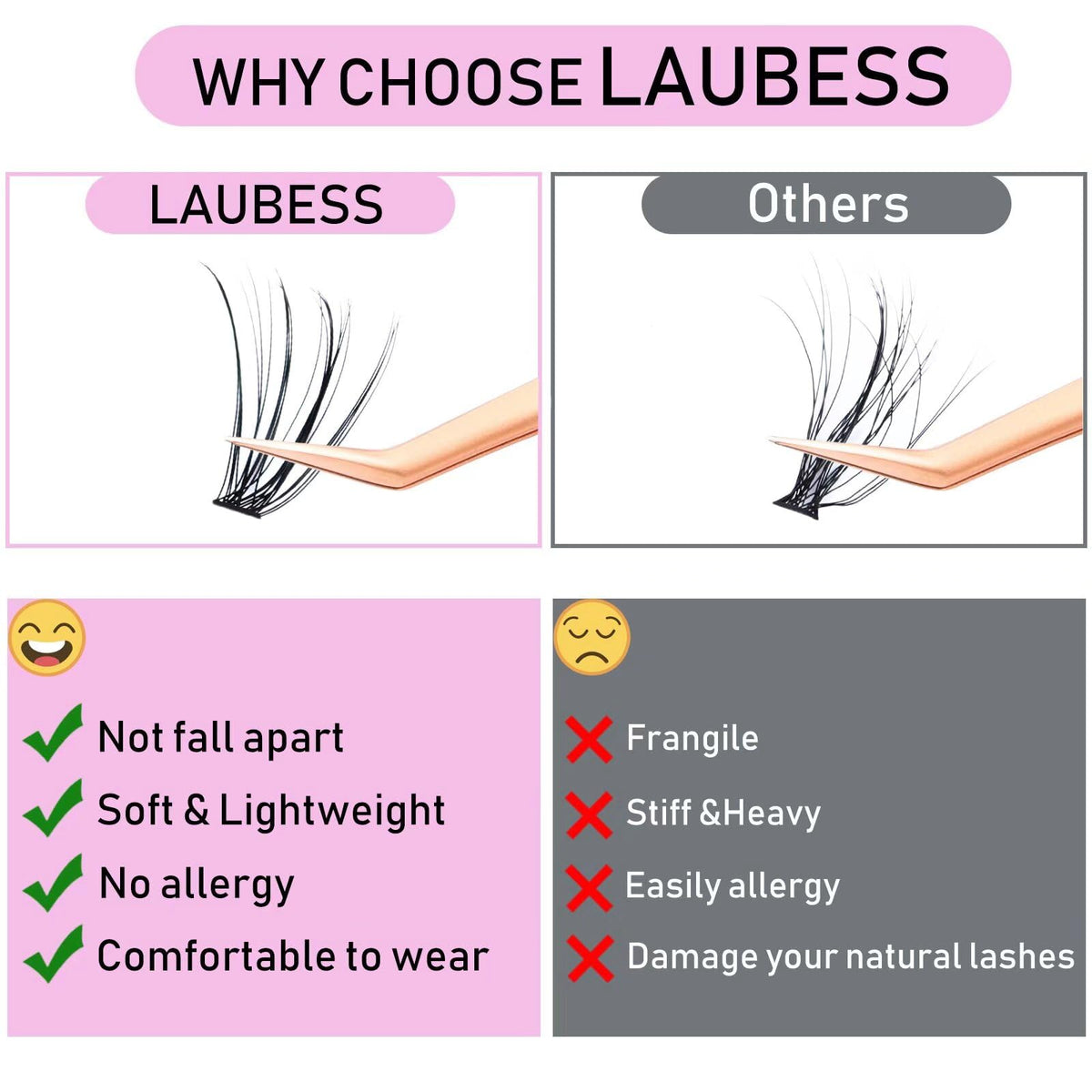 LAUBESS close-up of faux mink PBT fibers showing natural texture and durability