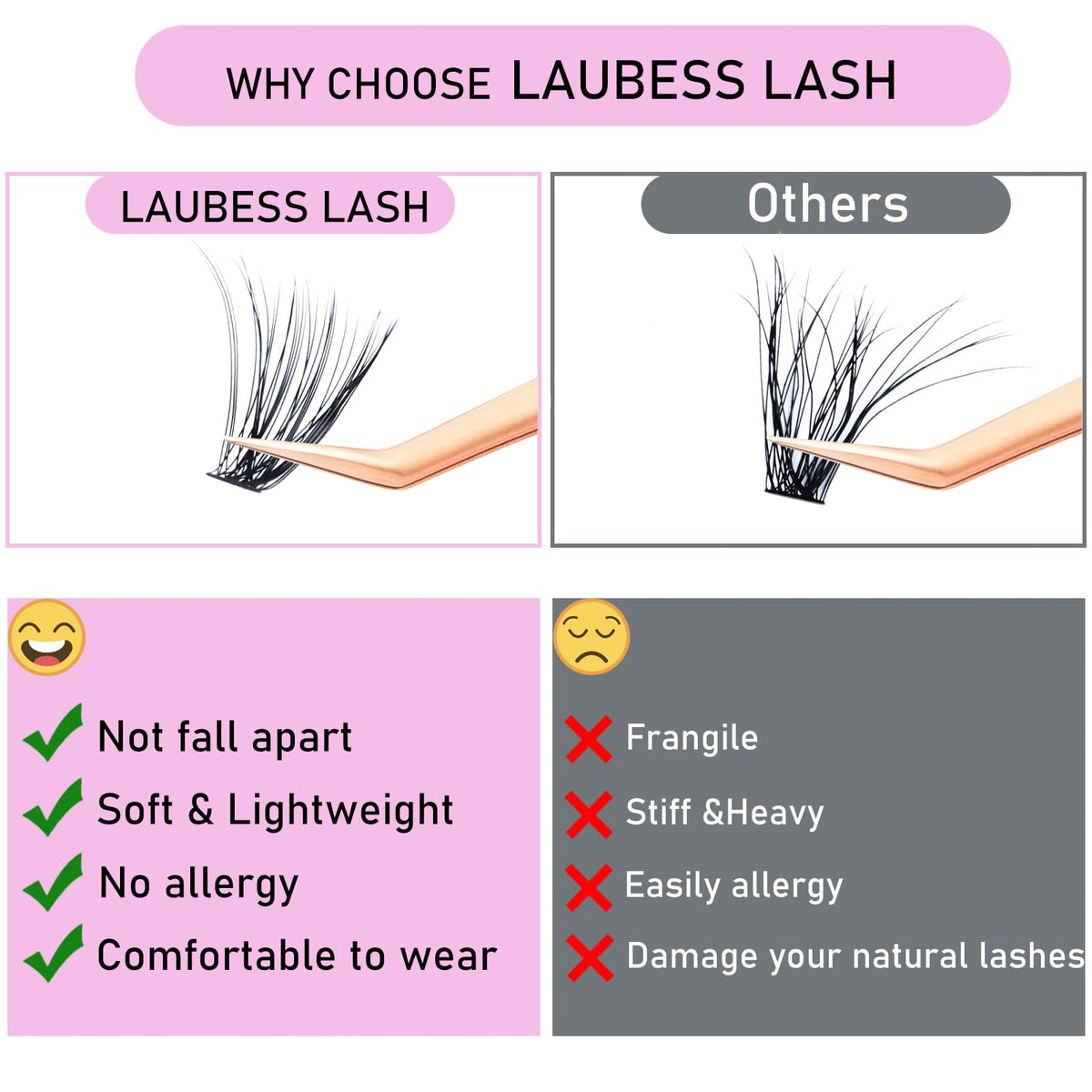 LAUBESS LASH tweezers placing cluster lashes demonstrating precise application